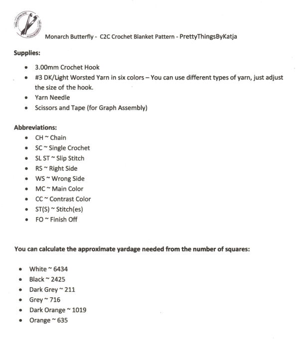 Page from the instructions giving an idea of how much yarn would needed.