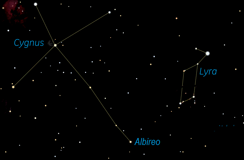 Albireo Location