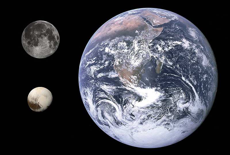 Earth, Moon, Pluto size comparison. NASA public domain.