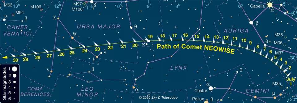 Path of Comet Neowise night by night. Image: Sky and Telescope. Used by permission.