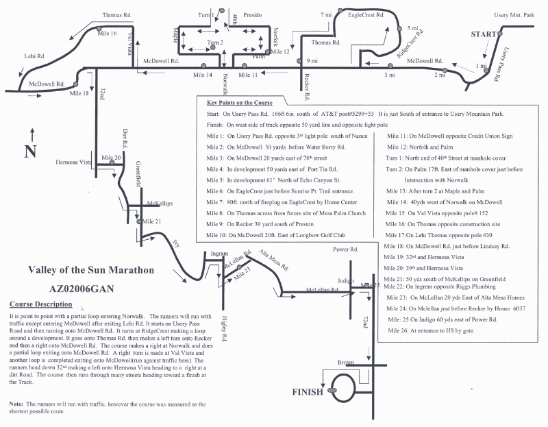 2003 Valley of the Sun Marathon route.  Design by Rube Goldberg.